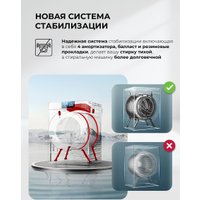 Стирально-сушильная машина LEX LWM 10612 GRID Magna