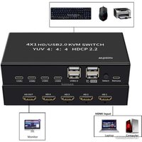 KVM переключатель USBTOP HDMI 2.0 4K 60Гц USB2.0/USB-C