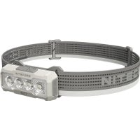 Фонарь Nitecore NU27