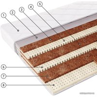 Матрас Фабрика сна Латекс Hard 70x200