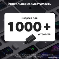 Сетевое зарядное Anker 735 GaNPrime 65W