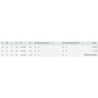 Сифон Viega 108694