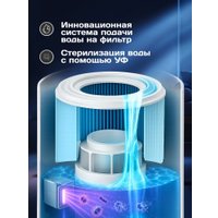 Климатический комплекс AirInCom AIC LE310
