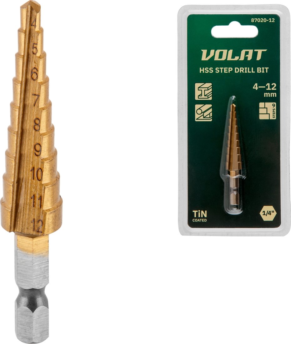 

Сверло Волат 87020-12