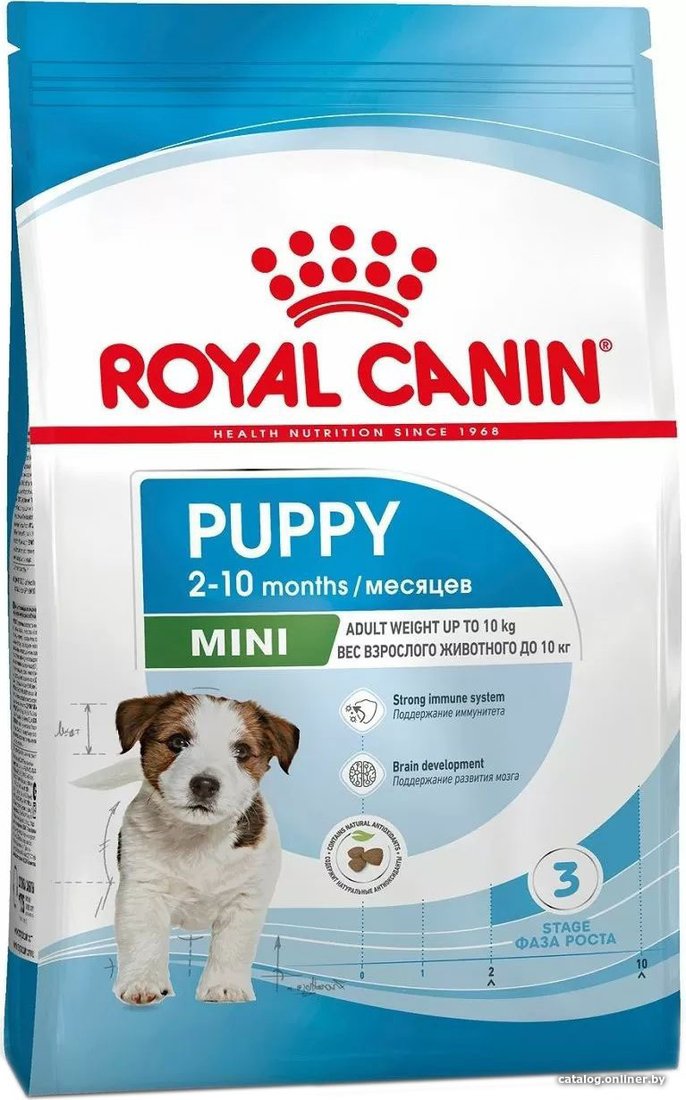 Сухой корм для собак Royal Canin Puppy Mini 4 кг