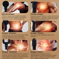 Перкуссионный массажер KaringBee KB-M100 (черный) в Бобруйске