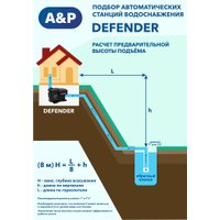 Насосная станция A&P Defender I AP118D001