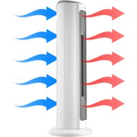 Тепловентилятор Sencor SFH 8994WH