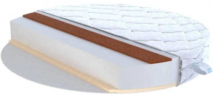 

Матрас Nuovita Peloso 65x65x12