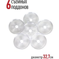 Сушилка для овощей и фруктов Supra DFS-650