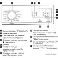 Стиральная машина Electrolux EFU361200P