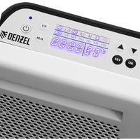 Конвектор Denzel HybridX-2000