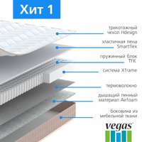 Матрас Vegas Хит 1 160x190
