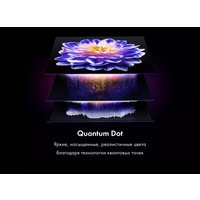 Телевизор Haier 32 Smart TV S2 Pro