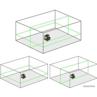 Лазерный нивелир Huepar HP-902CG