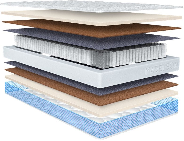 

Матрас Madelson Basis 1 Latex 3 90x180 (Multi Orex)