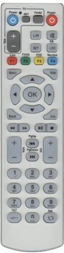 Пульт ДУ ZALA IP TV GDL-62-ZTE030 (серый)