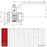 Запорная арматура ITAP Кран шаровый 091 1”