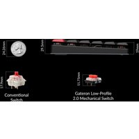 Клавиатура Keychron K17 Pro K17P-H1-RU (Gateron Low Profile Red)