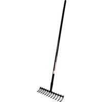 Грабли зубчатые Finland 2581