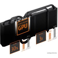 Видеокарта ASUS GeForce GTX 980 Ti 6GB GDDR5 [MATRIX-GTX980TI-P-6GD5-GAMING]