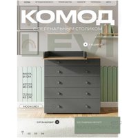 Детский комод Rant Levi 80/5 128 (серый)