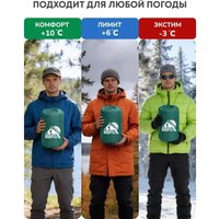 Спальный мешок RSP Outdoors Lager 250 L (зеленый, 220x75см, молния слева)