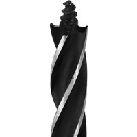 Сверло Практика Эксперт 037-640