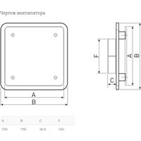 Вентиляционная решетка Soler&Palau BDO-160 5209210000