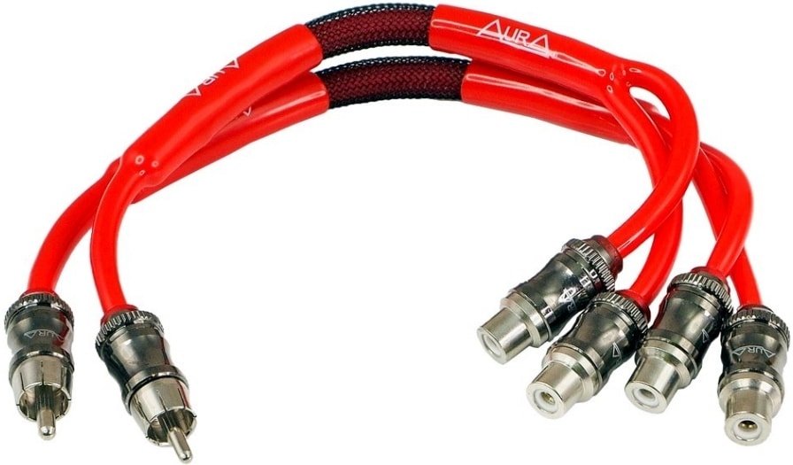 

Кабель Aura RCA-CY22
