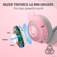 Наушники Razer Kraken Kitty V2 BT в Бресте