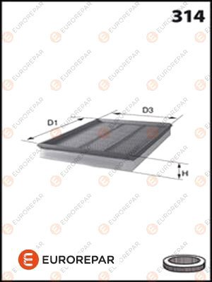 

Воздушный фильтр Eurorepar E147202
