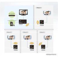 Видеоадаптер Aten VE849T-AT-G