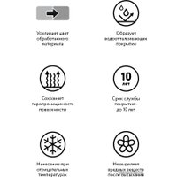 Пропитка Elcon водоотталкивающая Aqwell (бесцветный, с эффектом «мокрого камня», 9 л)