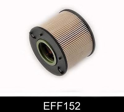

Топливный фильтр Comline EFF152