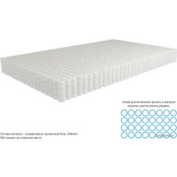 Матрас Kondor Sidney Medio 100x200 (жаккард)
