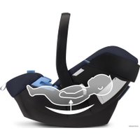 Детское автокресло Cybex Aton 5 2020 (navy blue)