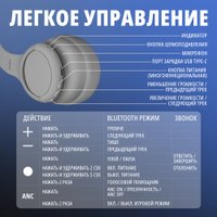 Наушники SVEN AP-B800MV (серый)