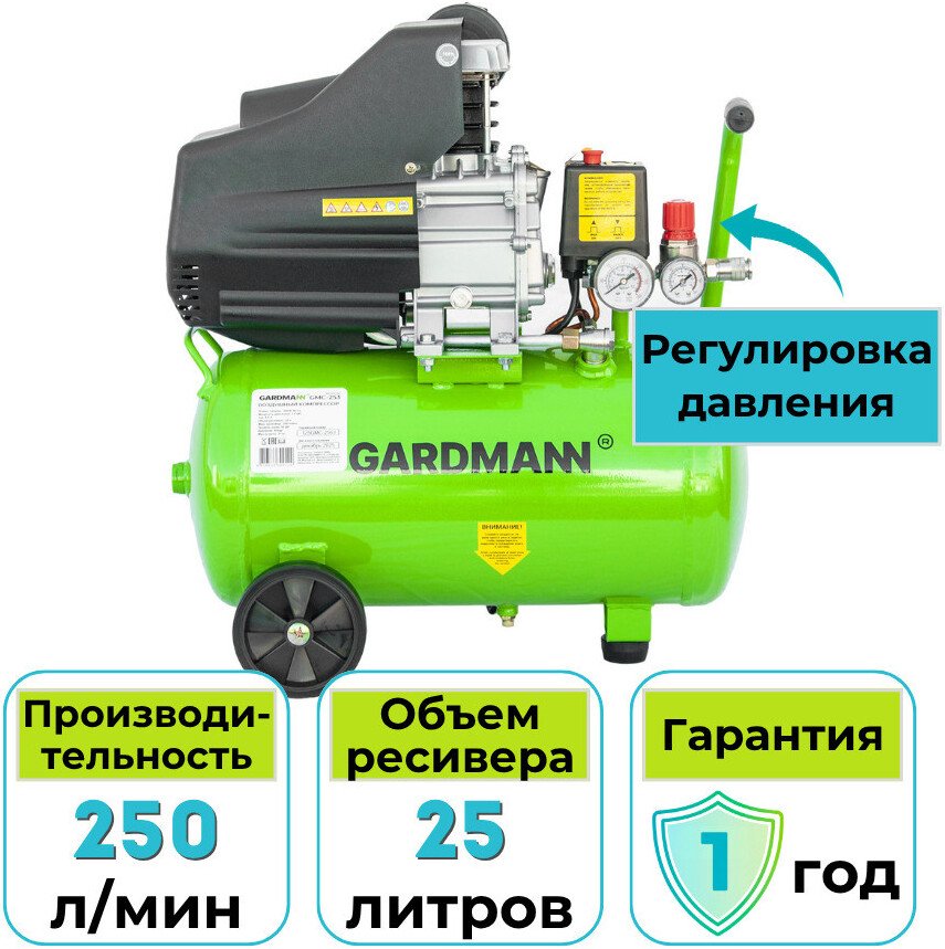 Компрессор Gardmann GMC-253
