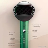 Фен ShowSee A5 (зеленый)