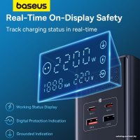 Сетевое зарядное Baseus PowerCombo Tower PowerStrip 3AC2+U2+С 35W CCGAN35-S3ACE