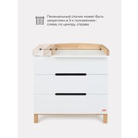 Детский комод Rant Indy 96 (cloud white)