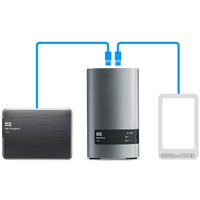 Внешний накопитель WD My Book Duo 12TB [WDBLWE0120JCH]
