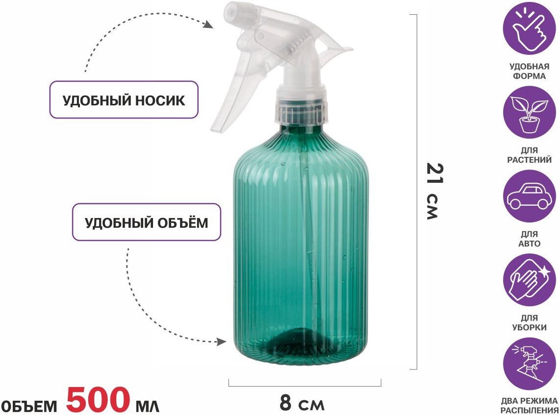 Пульверизатор Perfecto Linea 42-500822