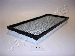 

Воздушный фильтр Japanparts FA014S
