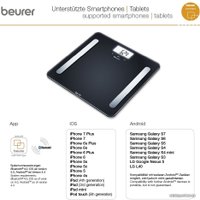 Напольные весы Beurer BF 600 Pure Black