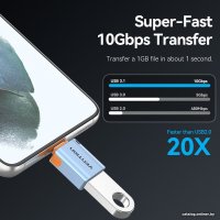 Адаптер Vention CUBH0 USB Type-A - USB Type-C