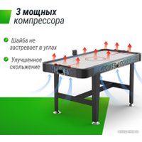 Аэрохоккей Unix Line GTHU155X76EBE