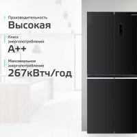 Четырёхдверный холодильник Harper RH6966BI (черный)