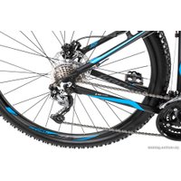 Велосипед Kross Level B2 (2015)
